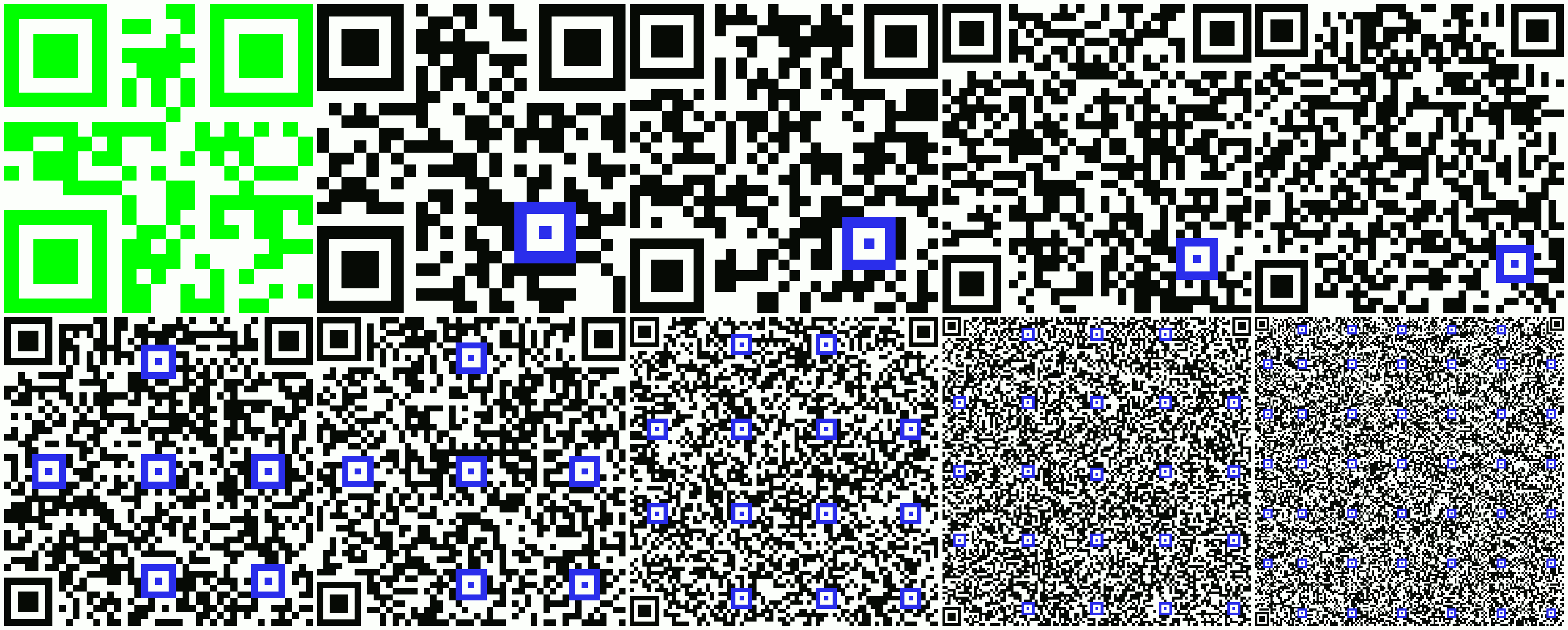 QR-code size comparison, resized